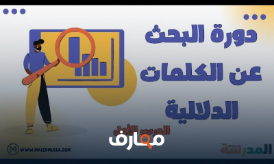 استراتيجيات البحث عن الكلمات المفتاحية 2024