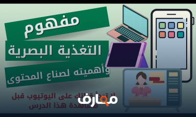 كيفية عمل اعلان ممول لليوتيوب بخطوات بسيطة