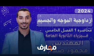 منحني بلانك لفيزياء ثالثة ثانوي 2024