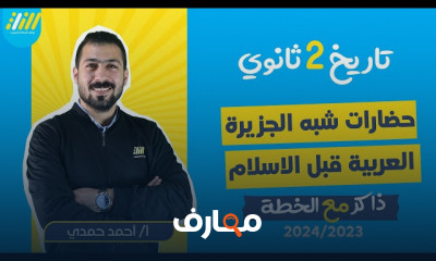 ظهور الاسلام تاريخ ثانية ثانوي الترم الاول
