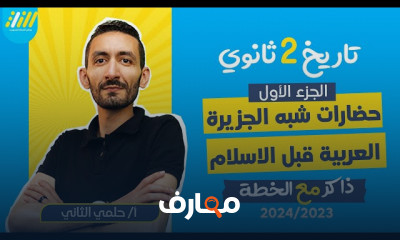ظهور الاسلام تاريخ ثانيه ثانوي الترم الأول