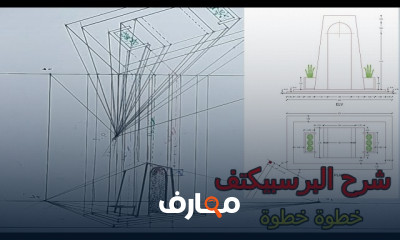 طريقة رسم المنظور لقدرات عمارة للثانوية العامة