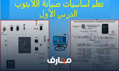 صيانة اللابتوب بالتفصيل