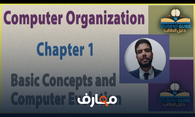 المفاهيم الأساسية في علم الحاسوب للمبتدئين