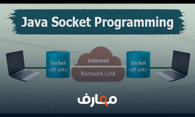 برمجة المقابس باستخدام TCP وUDP من البداية إلى الاحتراف