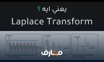 تحويل لابلاس في هندسة التحكم للمبتدئين
