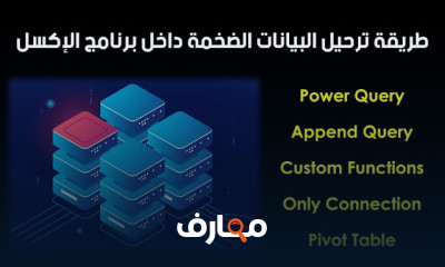 تصميم القوائم المالية على Excel للمبتدئين