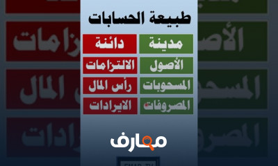 قائمة التدفقات النقدية باستخدام Excel للمبتدئين