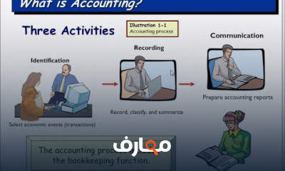 مصطلحات المحاسبة باللغة الإنجليزية للمبتدئين