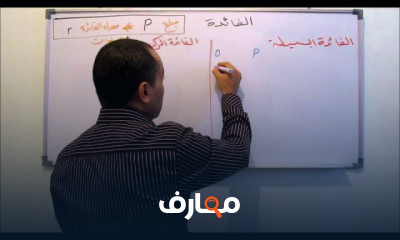 الفائدة البسيطة والفائدة المركبة للمبتدئين