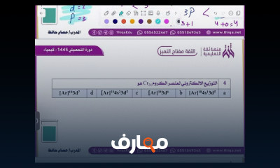 كيفية التحضير لاختبار التحصيلي بفعالية