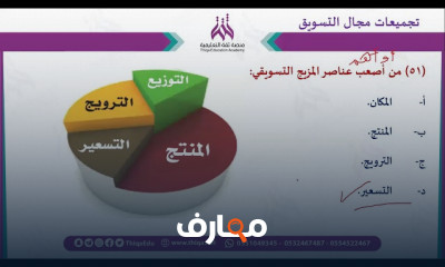 اختبار الرخصة المهنية للعلوم الإدارية للمعلمين