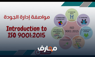 Quality Management System ISO 9001 2015