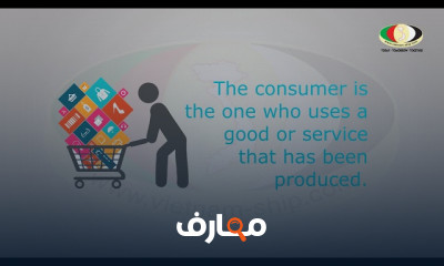 مفردات اللغة الانجليزية في سلاسل الامداد