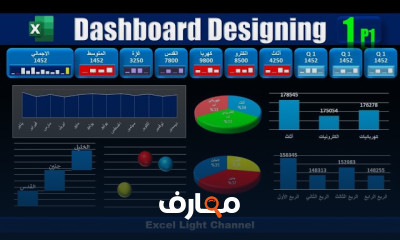 كيفيه لوحات التحكم من الصفر