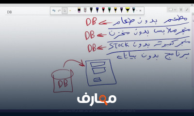 قواعد البيانات الجديد