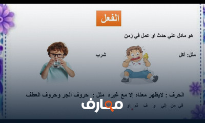 أساسيات النحو العربي للطلاب