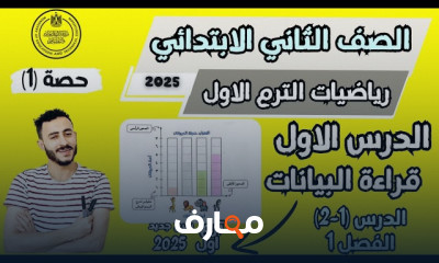 رياضيات 2ابتدائي الترم الاول