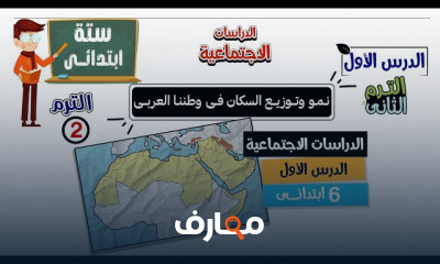 دراسات اجتماعية 6ابتدائي ترم2