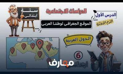 دراسات اجتماعية 6ابتدائي الترم1