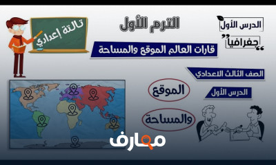 تالتة اعدادي دراسات 2024