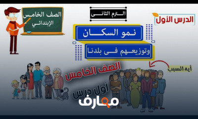دراسات اجتماعية 5ابتدائي ترم2