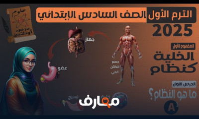 علوم سادسة إبتدائى الترم1 2025