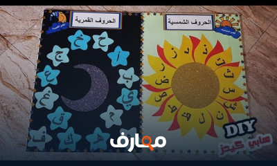 تصميم وسائل تعليمية للغة العربية