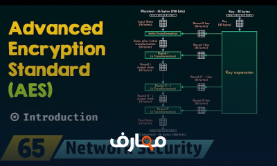 معايير التشفير المتقدم للبيانات