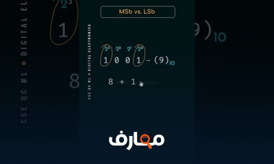مفاهيم سريعة في CSE