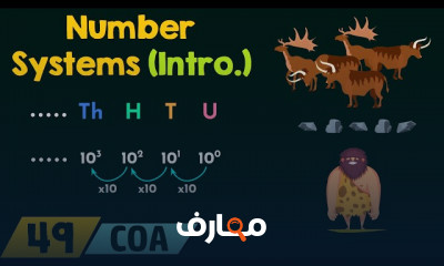 نظام الأعداد الثنائية وتطبيقاته