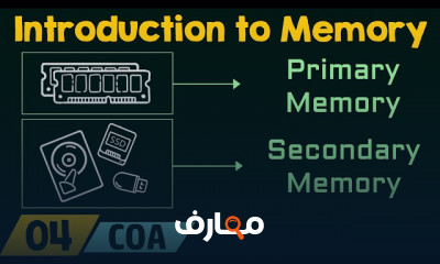 أساسيات Memory Interfacing Hierarchy