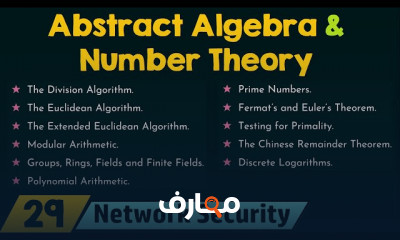 أساسيات Abstract Algebra and Number Theory