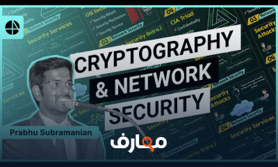 أساسيات التشفير وأمن الشبكات