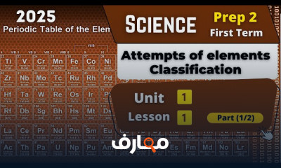 منهج Science Prep 2 ترم أول