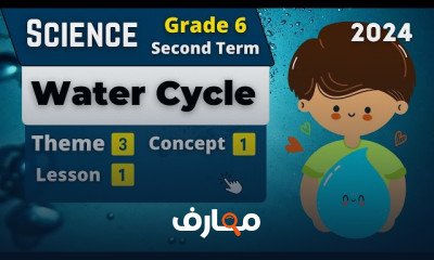 منهج Science Grade 6 ترم ثانى