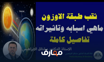 أسباب ظاهرة الاحتباس الحراري