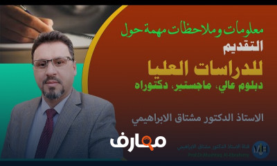 كيف تختار عنوان وموضوع الرسالة