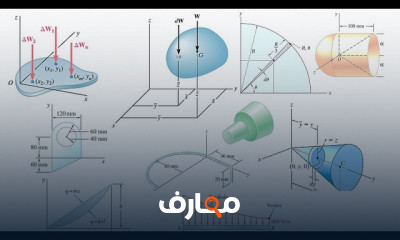أساسيات ميكانيكا الآلات