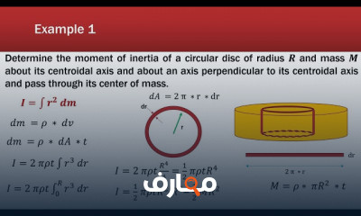 مفاهيم أساسية لميكانيكا الآلات