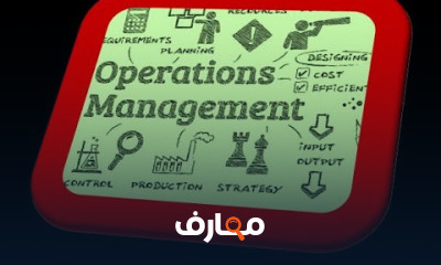 أساسيات Linear Programming للمبتدئين