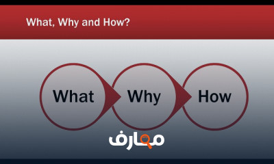 تحليل أعطال mechanical power systems