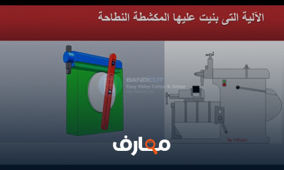 أساسيات تكنولوجيا الإنتاج