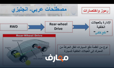 أسماء أجزاء السيارة