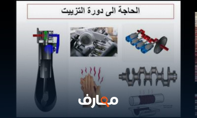 نظام التزييت في السيارات