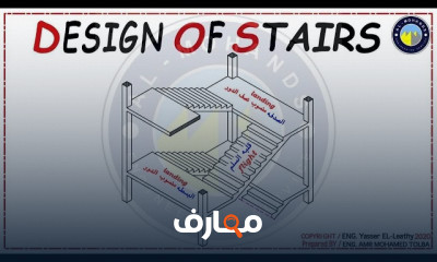 تصميم وتسليح السلالم الخرسانية