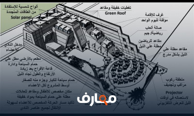 تصميم مبنى سكنى باستخدام AutoCAD