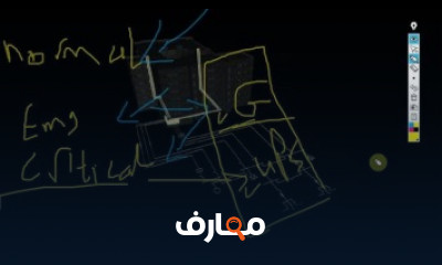 كورس Distribution Course توزيع كهربي