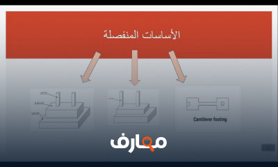 دورة تدريبية لتعلم ورش عمل في التربة وانواع الاسطح