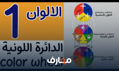 الالوان في الديكور